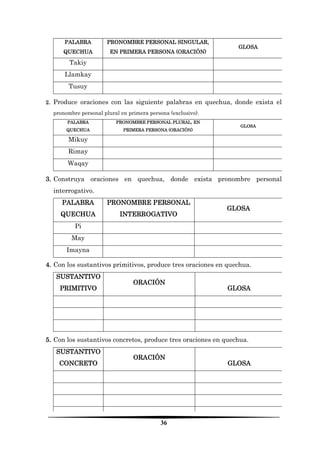 36 
PALABRA QUECHUA 
PRONOMBRE PERSONAL SINGULAR, EN PRIMERA PERSONA (ORACIÓN) 
GLOSA 
Takiy 
Llamkay 
Tusuy 
2. Produce oraciones con las siguiente palabras en quechua, donde exista el pronombre personal plural en primera persona (exclusivo). 
PALABRA QUECHUA 
PRONOMBRE PERSONAL PLURAL, EN PRIMERA PERSONA (ORACIÓN) 
GLOSA 
Mikuy 
Rimay 
Waqay 
3. Construya oraciones en quechua, donde exista pronombre personal interrogativo. 
PALABRA QUECHUA 
PRONOMBRE PERSONAL INTERROGATIVO 
GLOSA 
Pi 
May 
Imayna 
4. Con los sustantivos primitivos, produce tres oraciones en quechua. 
SUSTANTIVO PRIMITIVO 
ORACIÓN 
GLOSA 
5. Con los sustantivos concretos, produce tres oraciones en quechua. 
SUSTANTIVO CONCRETO 
ORACIÓN 
GLOSA 
 