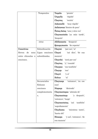 46 
Temporales 
Yaqaña ‘pronto’ 
Utqaylla ‘rápido’ 
Chayraq ‘recién’ 
Askamallá ‘muy rápido’ 
Asllatawan ‘dentro de poco’ 
Ñataq ñataq ‘una y otra vez’ 
Chaymantaña ‘ya más tarde’, ‘después’ 
otras 
Allillamanta ‘despacio’ 
Qunqaymanta ‘de repente’ 
Conectivas 
Sirven de nexo entre cláusulas u oraciones. 
Subordinación 
Ligan oraciones subordinadas. 
Chaymi ‘por eso’, ‘si’ 
Chaysi ‘así dice’, ‘de esa manera’ 
Chaychá ‘será por eso’ 
Chaytaq ‘y’, ‘cuando’ 
Chaypas ‘eso también’ 
Chayqa ‘eso’ 
Chayri ‘y si’ 
Sichus ‘si’ 
Secuenciales 
Enlazan oraciones complementarias. 
Chaynaqa ‘entonces’, ‘en ese caso’ 
Nispaqa ‘diciendo’ 
Chaymantapas ‘además de’ 
Chaymantaqa ‘y después’, ‘entonces’, ‘luego’ 
Chaymantataq ‘así también’ ‘seguidamente’ 
Chaykama ‘mientras tanto’, ‘hasta ahí’ 
Hinaspa ‘y así’, ‘entonces’, ‘de esa manera’  