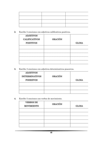 48 
2. Escribe 5 oraciones con adjetivos calificativos positivos. 
ADJETIVOS CALIFICATIVOS POSITIVOS 
ORACIÓN 
GLOSA 
3. Escribe 3 oraciones con adjetivos determinativos posesivos. 
ADJETIVOS DETERMINATIVOS POSESIVOS 
ORACIÓN 
GLOSA 
4. Escribe 5 oraciones con verbos de movimiento. 
VERBOS DE 
MOVIMIENTO 
ORACIÓN 
GLOSA 
 