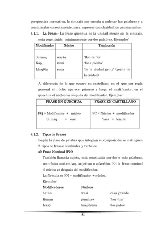 51 
perspectiva normativa, la sintaxis nos enseña a ordenar las palabras y a combinarlas correctamente, para expresar con claridad los pensamientos. 
4.1.1. La Frase.- La frase quechua es la unidad menor de la sintaxis, esta constituida mínimamente por dos palabras. Ejemplos: 
Modificador 
Núcleo 
Traducción 
Sumaq 
Kay 
Llaq0ta 
wayta 
rumi 
runa 
‘Bonita flor’ 
‘Esta piedra’ 
‘de la ciudad gente’ (gente de la ciudad) 
A diferencia de lo que ocurre en castellano, en el que por regla general el núcleo aparece primero y luego el modificador, en el quechua el núcleo va después del modificador. Ejemplo: 
FRASE EN QUECHUA 
FRASE EN CASTELLANO 
FQ = Modificador + núcleo 
Sumaq + wasi 
FC = Núcleo + modificador 
‘casa + bonita’ 
4.1.2. Tipos de Frases 
Según la clase de palabra que integran su composición se distinguen 2 tipos de frases: nominales y verbales. 
a) Frase Nominal (FN) 
También llamada sujeto, está constituida por dos o más palabras, sean éstas sustantivos, adjetivos o adverbios. En la frase nominal el núcleo va después del modificador. 
La fórmula es FN = modificador + núcleo. 
Ejemplos: 
Modificadores Núcleos 
hatún wasi ‘casa grande’ 
Kunan punchaw ‘ hoy día’ 
Iskay kaspikuna ‘dos palos’  