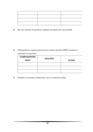 65 
2. En una oración en quechua, explique las partes de una oración. 
3. Utilizando los componentes de una oración quechua (SOV), produce 5 oraciones en quechua. 
COMPONENTES 
(SOV) 
ORACIÓN 
GLOSA 
4. Produce 3 oraciones compuestas con su respectiva glosa. 
 