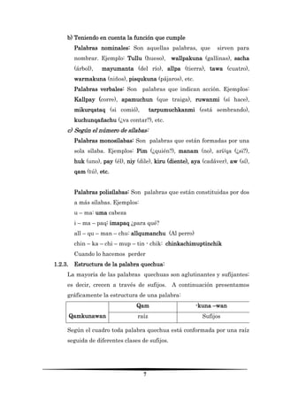 7 
b) Teniendo en cuenta la función que cumple 
Palabras nominales: Son aquellas palabras, que sirven para nombrar. Ejemplo: Tullu (hueso), wallpakuna (gallinas), sacha (árbol), mayumanta (del río), allpa (tierra), tawa (cuatro), warmakuna (niños), pisqukuna (pájaros), etc. 
Palabras verbales: Son palabras que indican acción. Ejemplos: Kallpay (corre), apamuchun (que traiga), ruwanmi (sí hace), mikurqataq (si comió), tarpumuchkanmi (está sembrando), kuchunqañachu (¿va contar?), etc. 
c) Según el número de sílabas: 
Palabras monosílabas: Son palabras que están formadas por una sola sílaba. Ejemplos: Pim (¿quién?), manam (no), arí/qa (¿si?), huk (uno), pay (él), niy (dile), kiru (diente), aya (cadáver), aw (sí), qam (tú), etc. 
Palabras polisílabas: Son palabras que están constituidas por dos a más sílabas. Ejemplos: 
u – ma: uma cabeza 
i – ma – paq: imapaq ¿para qué? 
all – qu – man – chu: allqumanchu (Al perro) 
chin – ka – chi – mup – tin - chik: chinkachimuptinchik 
Cuando lo hacemos perder 
1.2.3. Estructura de la palabra quechua: 
La mayoría de las palabras quechuas son aglutinantes y sufijantes; es decir, crecen a través de sufijos. A continuación presentamos gráficamente la estructura de una palabra: 
Qamkunawan 
Qam 
-kuna –wan 
raíz 
Sufijos 
Según el cuadro toda palabra quechua está conformada por una raíz seguida de diferentes clases de sufijos. 
 