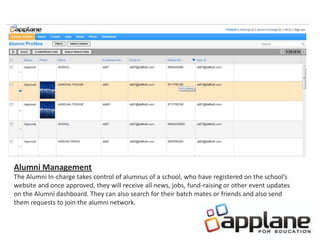 Alumni Management
The Alumni In-charge takes control of alumnus of a school, who have registered on the school’s
website and once approved, they will receive all news, jobs, fund-raising or other event updates
on the Alumni dashboard. They can also search for their batch mates or friends and also send
them requests to join the alumni network.
 