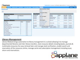 Library Management
Library Module brings automation to library management in a school allowing it to manage
departmental libraries and inter-library transfers, store resource details including books, journals &
multimedia resources for easy retrieval later and manage stock verification, enable search and
reservation of the resources online, manage serial and subscription management including issue,
return and reservations.
 