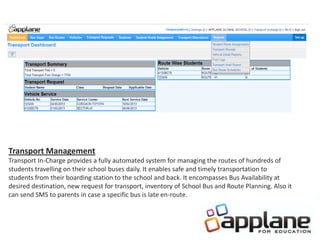 Transport Management
Transport In-Charge provides a fully automated system for managing the routes of hundreds of
students travelling on their school buses daily. It enables safe and timely transportation to
students from their boarding station to the school and back. It encompasses Bus Availability at
desired destination, new request for transport, inventory of School Bus and Route Planning. Also it
can send SMS to parents in case a specific bus is late en-route.
 