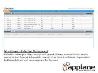 Miscellaneous Collection Management
Collection In-charge enables management to track different receipts like Fee, vendor
payments, tour Support, Admin collection and other Fines. A daily report is generated
by this module and sent to management for the same.
 