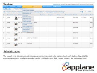 The module is to allow school Administrators maintain complete information about each student. Key data like
emergency numbers, teacher’s remarks, transfer certificates, and data change requests are maintained here.
Administration
 