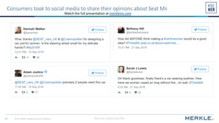 #SeeHer @MerkleCRM© 2017 Merkle. All Rights Reserved. Confidential20
Consumers took to social media to share their opinion...