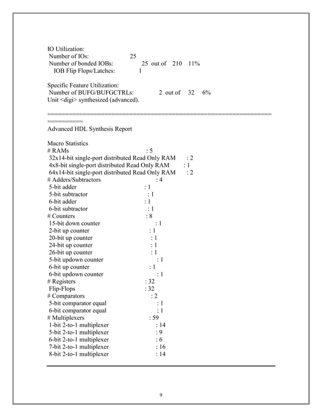 Digital Alarm Clock 446 project report