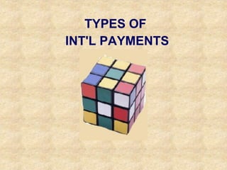 TYPES OF
INT'L PAYMENTS
 
