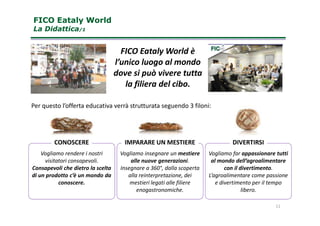 FICO Eataly World è
l’unico luogo al mondo
dove si può vivere tutta
la filiera del cibo.
FICO Eataly WorldFICO Eataly World
La DidatticaLa Didattica/1/1
Per questo l’offerta educativa verrà strutturata seguendo 3 filoni:
Vogliamo rendere i nostri
visitatori consapevoli.
Consapevoli che dietro la scelta
di un prodotto c’è un mondo da
conoscere.
Vogliamo insegnare un mestiere
alle nuove generazioni.
Insegnare a 360°, dalla scoperta
alla reinterpretazione, dei
mestieri legati alle filiere
enogastronomiche.
Vogliamo far appassionare tutti
al mondo dell’agroalimentare
con il divertimento.
L’agroalimentare come passione
e divertimento per il tempo
libero.
11
CONOSCERE IMPARARE UN MESTIERE DIVERTIRSI
 