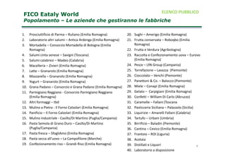 20. Sughi – Amerigo (Emilia Romagna)
21. Frutta conservata – Roboqbo (Emilia
Romagna)
22. Frutta e Verdura (Agribologna)
23. Raccolta e Confezionamento uova – Eurovo
(Emilia Romagna)
24. Pesce – LPA Group (Campania)
25. Torrefazione – Lavazza (Piemonte)
26. Cioccolato – Venchi (Piemonte)
27. Panettoni & Co. – Balocco (Piemonte)
1. Prosciuttificio di Parma – Ruliano (Emilia Romagna)
2. Laboratorio altri salumi – Antica Ardenga (Emilia Romagna)
3. Mortadella – Consorzio Mortadella di Bologna (Emilia
Romagna)
4. Salumi cinta senese – Savigni (Toscana)
5. Salumi calabresi – Madeo (Calabria)
6. Macelleria – Zivieri (Emilia Romagna)
7. Latte – Granarolo (Emilia Romagna)
8. Mozzarella – Granarolo (Emilia Romagna)
9. Yogurt – Granarolo (Emilia Romagna)
FICO Eataly WorldFICO Eataly World
PopolamentoPopolamento –– Le aziende che gestiranno le fabbricheLe aziende che gestiranno le fabbriche
ELENCO PUBBLICO
27. Panettoni & Co. – Balocco (Piemonte)
28. Miele – Conapi (Emilia Romagna)
29. Gelato – Carpigiani (Emilia Romagna)
30. Confetti – William Di Carlo (Abruzzo)
31. Caramelle – Fallani (Toscana
32. Pasticceria Siciliana – Palazzolo (Sicilia)
33. Liquirizie – Amarelli Fallani (Calabria)
34. Tartufo – Urbani (Umbria)
35. Birrificio – Baladin (Piemonte)
36. Cantina – Cevico (Emilia Romagna)
37. Frantoio – ROI (Liguria)
38. Acetaia
39. Distillati e Liquori
40. Laboratorio a disposizione
9. Yogurt – Granarolo (Emilia Romagna)
10. Grana Padano – Consorzio e Grana Padano (Emilia Romagna)
11. Parmigiano Reggiano - Consorzio Parmigiano Reggiano
(Emilia Romagna)
12. Altri formaggi – tbd
13. Mulino a Pietra - Il Forno Calzolari (Emilia Romagna)
14. Panificio – Il Forno Calzolari (Emilia Romagna)
15. Mulino industriale - Casillo/Di Martino (Puglia/Campania)
16. Pasta Semola di Grano Duro – Casillo/Di Martino
(Puglia/Campania)
17. Pasta fresca – SfogliAmo (Emilia Romagna)
18. Pasta secca all’uovo – La Campofilone (Marche)
19. Confezionamento riso – Grandi Riso (Emilia Romagna) 8
 