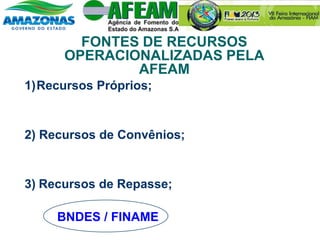 1)Recursos Próprios;
2) Recursos de Convênios;
3) Recursos de Repasse;
BNDES / FINAME
FONTES DE RECURSOS
OPERACIONALIZADAS PELA
AFEAM
 