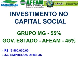 INVESTIMENTO NO
CAPITAL SOCIAL
GRUPO MG - 55%
GOV. ESTADO - AFEAM - 45%
 R$ 13.500.000,00
 330 EMPREGOS DIRETOS
 