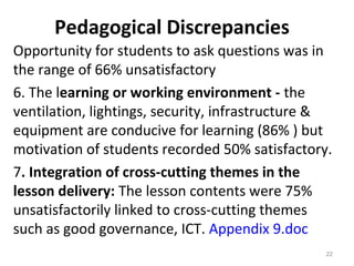 Pedagogical Discrepancies
Opportunity for students to ask questions was in
the range of 66% unsatisfactory
6. The learning or working environment - the
ventilation, lightings, security, infrastructure &
equipment are conducive for learning (86% ) but
motivation of students recorded 50% satisfactory.
7. Integration of cross-cutting themes in the
lesson delivery: The lesson contents were 75%
unsatisfactorily linked to cross-cutting themes
such as good governance, ICT. Appendix 9.doc
22
 