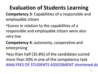 Evaluation of Students Learning
Competency 3: Capabilities of a responsible and
employable citizen
•Scores in relation to the capabilities of a
responsible and employable citizen were also
very low
Competency 4: autonomy, cooperative and
enterprising
•less than half (35.8%) of the candidates scored
more than 50% in one of the competency task
ANALYSES OF STUDENTS ASSESSMENT shortened.do
28
 