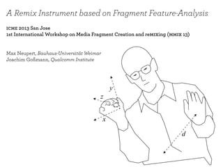 A Remix Instrument based on Fragment Feature-Analysis
icme 2013 San Jose
1st International Workshop on Media Fragment Creation and remixing (mmix 13)
Max Neupert, Bauhaus-Universität Weimar
Joachim Goßmann, Qualcomm Institute
 