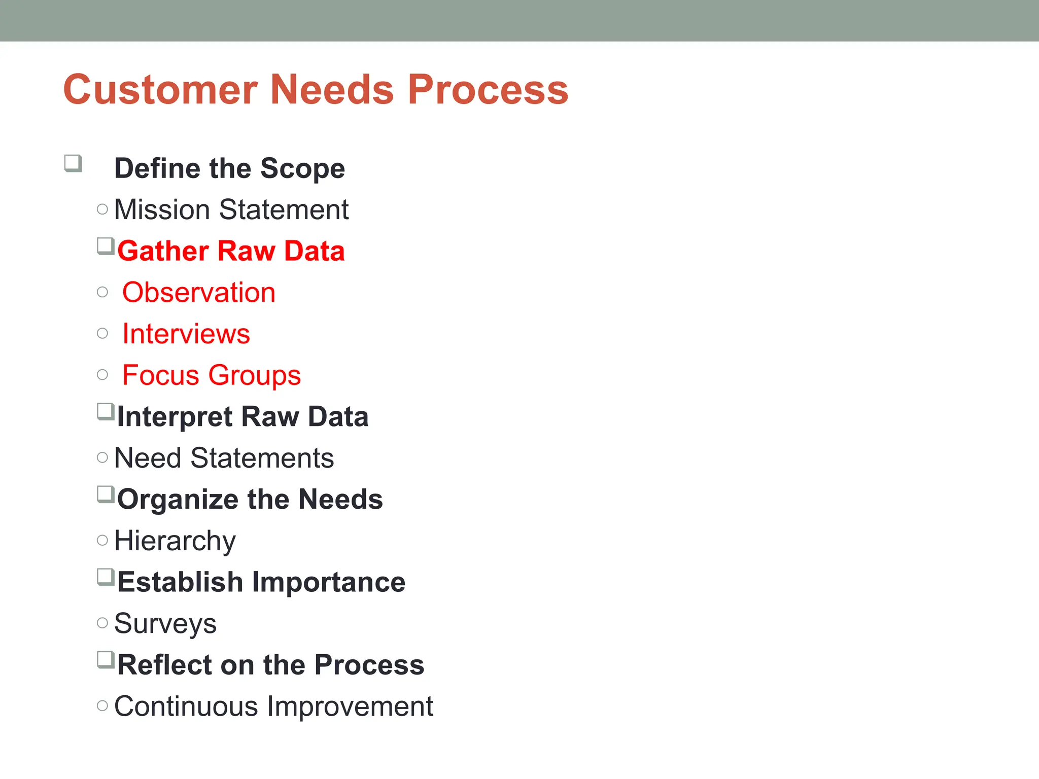  Define the Scope
o Mission Statement
Gather Raw Data
o Observation
o Interviews
o Focus Groups
Interpret Raw Data
o Need Statements
Organize the Needs
o Hierarchy
Establish Importance
o Surveys
Reflect on the Process
o Continuous Improvement
Customer Needs Process
 