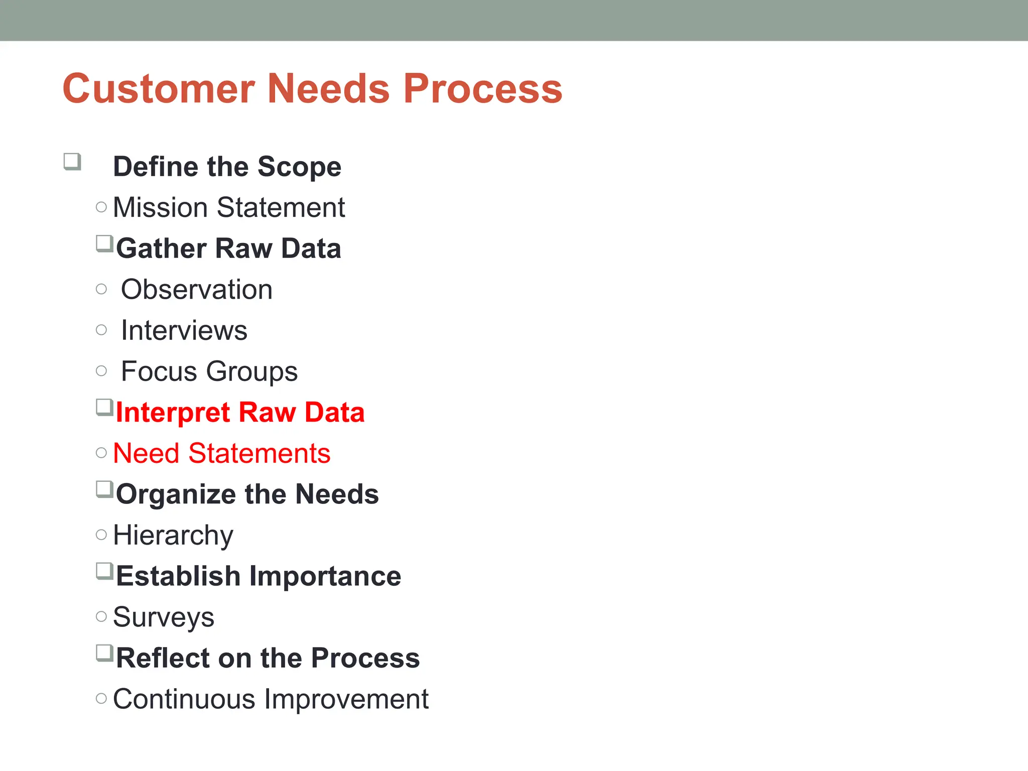  Define the Scope
o Mission Statement
Gather Raw Data
o Observation
o Interviews
o Focus Groups
Interpret Raw Data
o Need Statements
Organize the Needs
o Hierarchy
Establish Importance
o Surveys
Reflect on the Process
o Continuous Improvement
Customer Needs Process
 