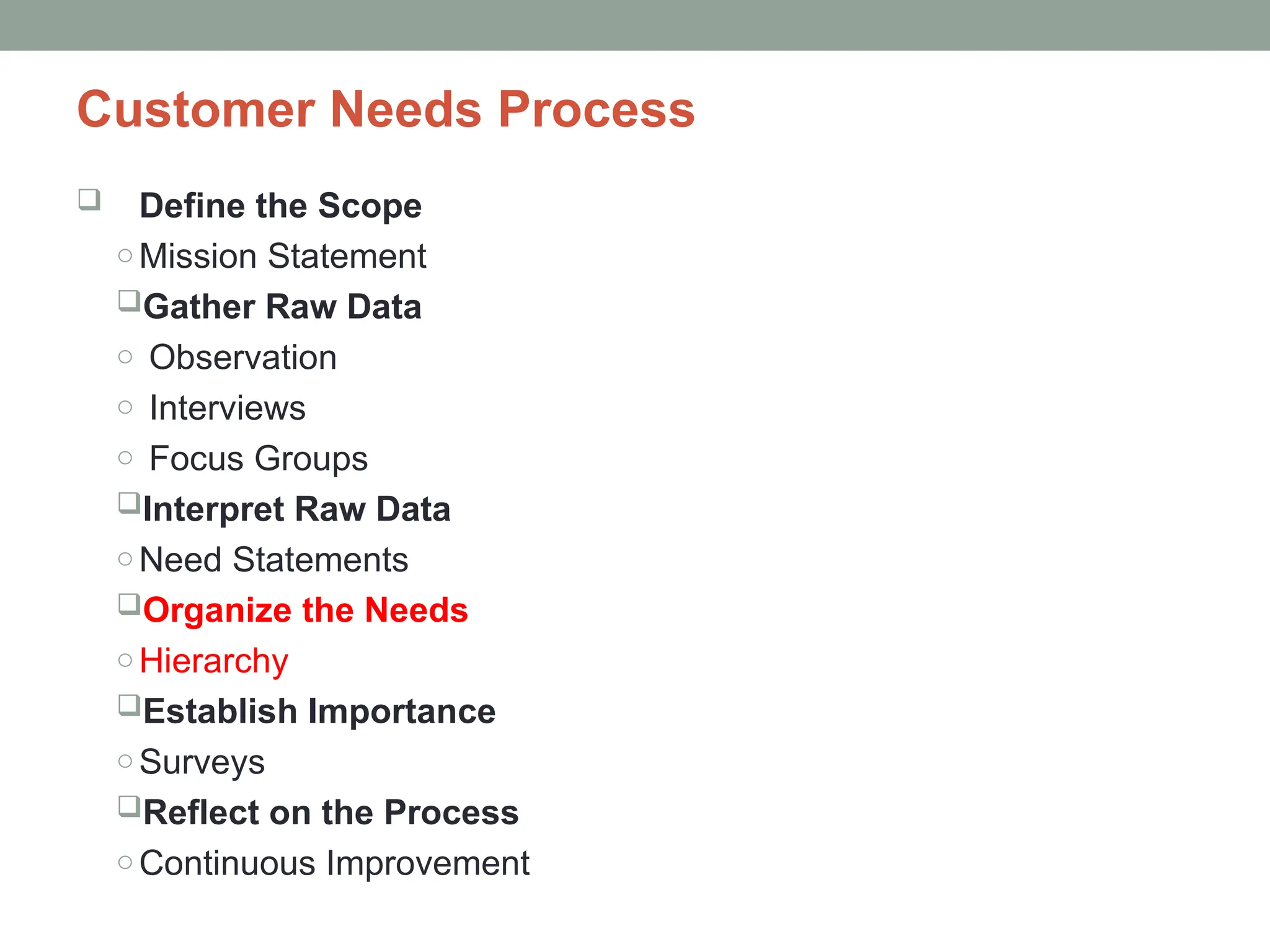  Define the Scope
o Mission Statement
Gather Raw Data
o Observation
o Interviews
o Focus Groups
Interpret Raw Data
o Need Statements
Organize the Needs
o Hierarchy
Establish Importance
o Surveys
Reflect on the Process
o Continuous Improvement
Customer Needs Process
 