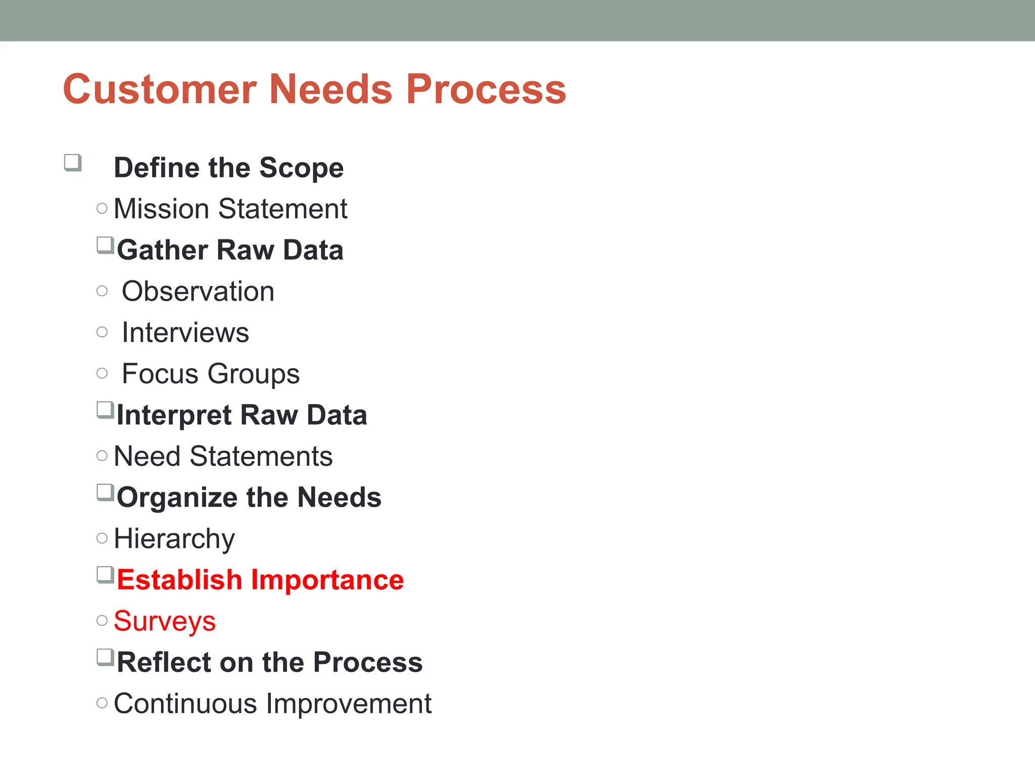  Define the Scope
o Mission Statement
Gather Raw Data
o Observation
o Interviews
o Focus Groups
Interpret Raw Data
o Need Statements
Organize the Needs
o Hierarchy
Establish Importance
o Surveys
Reflect on the Process
o Continuous Improvement
Customer Needs Process
 
