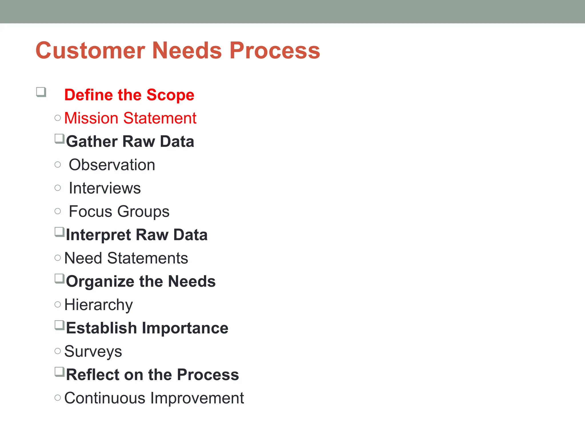  Define the Scope
o Mission Statement
Gather Raw Data
o Observation
o Interviews
o Focus Groups
Interpret Raw Data
o Need Statements
Organize the Needs
o Hierarchy
Establish Importance
o Surveys
Reflect on the Process
o Continuous Improvement
Customer Needs Process
 