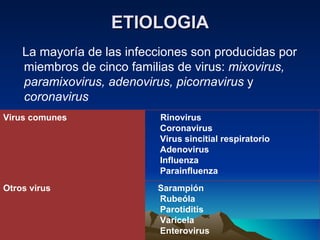 Patologias más comunes en el escolar | PPT