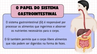 O sistema gastrointestinal (GI) é responsável por
processar os alimentos que ingerimos e absorver
os nutrientes necessários para o corpo.
O GI também permite que o corpo libere alimentos
que não podem ser digeridos na forma de fezes.
O PAPEL DO SISTEMA
GASTROINTESTINAL
 