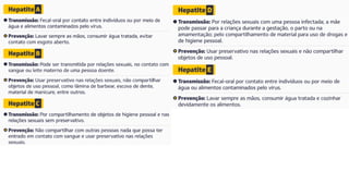 anatomia e Afecções Gastrointestinais aula