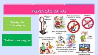 PREVENÇÃO DA HAS
Medidas não
farmacológicas
Medidas farmacológicas
 