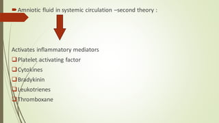 Amniotic fluid in systemic circulation –second theory :
Activates inflammatory mediators
❑Platelet activating factor
❑Cytokines
❑Bradykinin
❑Leukotrienes
❑Thromboxane
 