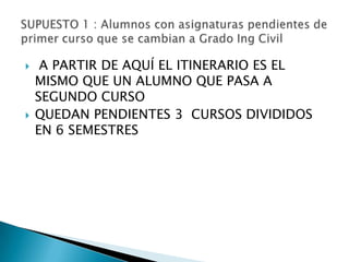  A PARTIR DE AQUÍ EL ITINERARIO ES EL MISMO QUE UN ALUMNO QUE PASA A SEGUNDO CURSO QUEDAN PENDIENTES 3  CURSOS DIVIDIDOS EN 6 SEMESTRES SUPUESTO 1 : Alumnos con asignaturas pendientes de primer curso que se cambian a Grado Ing Civil