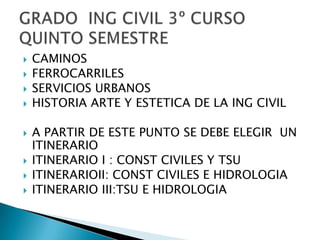 CAMINOSFERROCARRILESSERVICIOS URBANOSHISTORIA ARTE Y ESTETICA DE LA ING CIVILA PARTIR DE ESTE PUNTO SE DEBE ELEGIR  UN ITINERARIOITINERARIO I : CONST CIVILES Y TSUITINERARIOII: CONST CIVILES E HIDROLOGIAITINERARIO III:TSU E HIDROLOGIAGRADO  ING CIVIL 3º CURSOQUINTO SEMESTRE