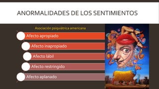 Afectividad y Voluntad | PPTX