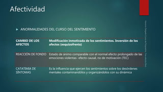 Afectividad
 ANORMALIDADES DEL CURSO DEL SENTIMIENTO
CAMBIO DE LOS
AFECTOS
Modificación inmotivada de los sentimientos. Inversión de los
afectos (esquizofrenia)
REACCIÓN DE FONDO Estado de ánimo comparable con el normal efecto prolongado de las
emociones violentas- efecto causal, no de motivación (TEC)
CATATIMIA DE
SÍNTOMAS
Es la influencia que ejercen los sentimientos sobre los desórdenes
mentales contaminandólos y organizándolos con su dinámica
 