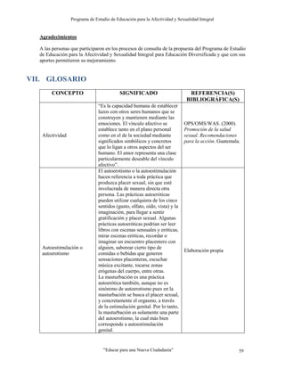 Programa de Estudio de Educación para la Afectividad y Sexualidad Integral
“Educar para una Nueva Ciudadanía” 59
Agradecimientos
A las personas que participaron en los procesos de consulta de la propuesta del Programa de Estudio
de Educación para la Afectividad y Sexualidad Integral para Educación Diversificada y que con sus
aportes permitieron su mejoramiento.
VII. GLOSARIO
CONCEPTO SIGNIFICADO REFERENCIA(S)
BIBLIOGRÁFICA(S)
Afectividad
“Es la capacidad humana de establecer
lazos con otros seres humanos que se
construyen y mantienen mediante las
emociones. El vínculo afectivo se
establece tanto en el plano personal
como en el de la sociedad mediante
significados simbólicos y concretos
que lo ligan a otros aspectos del ser
humano. El amor representa una clase
particularmente deseable del vínculo
afectivo”.
OPS/OMS/WAS. (2000).
Promoción de la salud
sexual. Recomendaciones
para la acción. Guatemala.
Autoestimulación o
autoerotismo
El autoerotismo o la autoestimulación
hacen referencia a toda práctica que
produzca placer sexual, sin que esté
involucrada de manera directa otra
persona. Las prácticas autoeróticas
pueden utilizar cualquiera de los cinco
sentidos (gusto, olfato, oído, vista) y la
imaginación, para llegar a sentir
gratificación y placer sexual. Algunas
prácticas autoeróticas podrían ser leer
libros con escenas sensuales y eróticas,
mirar escenas eróticas, recordar o
imaginar un encuentro placentero con
alguien, saborear cierto tipo de
comidas o bebidas que generen
sensaciones placenteras, escuchar
música excitante, tocarse zonas
erógenas del cuerpo, entre otras.
La masturbación es una práctica
autoerótica también, aunque no es
sinónimo de autoerotismo pues en la
masturbación se busca el placer sexual,
y concretamente el orgasmo, a través
de la estimulación genital. Por lo tanto,
la masturbación es solamente una parte
del autoerotismo, la cual más bien
corresponde a autoestimulación
genital.
Elaboración propia
 