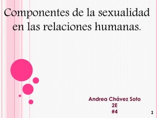 Componentes de la sexualidad
en las relaciones humanas.
Andrea Chávez Soto
2E
#4 1
 