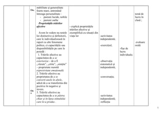 stabilitate şi generalitate
Oo3   foarte mare, antrenând
      întreaga personalitate :                                                                  temǎ de
          - pasiuni lucide, nobile                                                              lucru în
          - pasiuni oarbe                                                                       clasǎ ;
        Proprietăţile trăirilor
      afective                        - explică proprietăţile
                                      trăirilor afective şi
        Avem în vedere nu notele exemplifică cu situaţii din
      lor distinctive şi definitorii, viaţa lor                 -activitatea
      care le individualizează în                               independentǎ;
      raport cu alte fenomene                                                                    evaluare
      psihice, ci capacităţile sau                              -exerciţiul;                    orală
      disponibilităţile pe care le                                               -fişe de
      posedă :                                                                   lucru
       1. Trăirile afective au                                                   individuale;
      capacitatea de a se
      exterioriza – de a fi                                     -observaţia
      „văzute”, „citite”, „simţite”                             sistematicǎ şi
      – proprietate numită                                      independentǎ;
      expresivitate emoţională.
      2. Trăirile afective au
      proprietatea de a se                                      -conversaţia;
      converti unele în altele,
      adică de a se transforma din
      pozitive în negative şi
      invers.
Oo
4     3. Trăirile afective au
      capacitatea de a se păstra                                -activitatea
      chiar şi în lipsa stimulului                              independentǎ;
      care le-a produs .                                        -reflecţia

                                                                                                            7
 