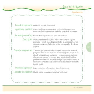 103
18 a 24 meses
Este es mi juguete
Foco de la experiencia: Observar, mostrar, comunicar.
Aprendizaje esperado: Compartir juguetes, materiales, grupos de juego con otros
niños y adultos, aceptando a la vez los aportes de los demás.
Aprendizaje específico: Compartir sus juguetes con otros niñosy niñas.
Descripción: Un día predeterminado, cada niño o niña lleva un juguete
preferido a la sala cuna. Se ponen todos en una bolsa y se van
sacando uno a uno. Cada niño o niña muestra a los demás su
juguete.
Contexto de exploración: A medida que los niños y niñas llegan, el adulto les pide que
pongan dentro de una bolsa los distintos juguetes, luego en un
círculo los va sacando uno a uno y preguntando de quién es.
El dueño del juguete lo muestra a los demás. El adulto debe
poner especial énfasis en crear un espacio de interacción entre
los niños y niñas. Finaliza la experiencia dejando un momento
para el juego.
Objeto de exploración: Juguetes que los niños y niñas traen de sus casas.
Indicador de evaluación: El niño o niña muestra su juguete a los demás.
 