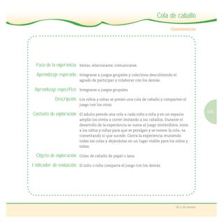 105
18 a 24 meses
Cola de caballo
Foco de la experiencia: Imitar, relacionarse, comunicarse.
Aprendizaje esperado: Integrarse a juegos grupales y colectivos descubriendo el
agrado de participar y colaborar con los demás.
Aprendizaje específico: Integrarse a juegos grupales.
Descripción: Los niños y niñas se ponen una cola de caballo y comparten el
juego con los otros.
Contexto de exploración: El adulto prende una cola a cada niño o niña y en un espacio
amplio los invita a correr imitando a los caballos. Durante el
desarrollo de la experiencia se suma al juego imitándolos, insta
a los niños y niñas para que se persigan y se tomen la cola, va
comentando lo que sucede. Cierra la experiencia reuniendo
todas las colas y dejándolas en un lugar visible para los niños y
niñas.
Objeto de exploración: Colas de caballo de papel o lana.
Indicador de evaluación: El niño o niña comparte el juego con los demás.
 