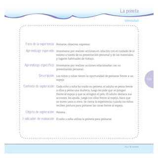 133
24 a 36 meses
La peineta
Foco de la experiencia: Peinarse, observar, expresar.
Aprendizaje esperado: Interesarse por realizar acciones en relación con el cuidado de sí
mismo a través de su presentación personal y de los materiales
y lugares habituales de trabajo.
Aprendizaje específico: Interesarse por realizar acciones relacionadas con su
presentación personal.
Descripción: Los niños y niñas tienen la oportunidad de peinarse frente a un
espejo.
Contexto de exploración: Cada niño o niña ha traído su peineta, el adulto se peina frente
a ellos y peina una muñeca, luego les pide que se pongan
frente al espejo y que se arreglen el pelo. El adulto destaca sus
acciones, les ayuda, juega con ellos frente al espejo, hace que
se miren unos a otros. Se cierra la experiencia cuando los niños
reciben pintura para pintarse las caras frente al espejo.
Objeto de exploración: Peineta.
Indicador de evaluación: El niño o niña utiliza la peineta para peinarse.
 