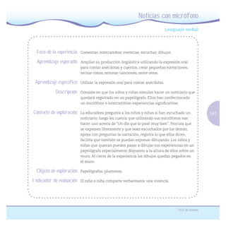 141
24 a 36 meses
Noticias con micrófono
Foco de la experiencia: Comentar, intercambiar vivencias, escuchar, dibujar.
Aprendizaje esperado: Ampliar su producción lingüística utilizando la expresión oral
para contar anécdotas y cuentos, crear pequeñas narraciones,
recitar rimas, entonar canciones, entre otros.
Aprendizaje específico: Utilizar la expresión oral para contar anécdotas.
Descripción: Consiste en que los niños y niñas simulan hacer un noticiario que
quedará registrado en un papelógrafo. Ellos han confeccionado
un micrófono e intercambian experiencias signiﬁcativas.
Contexto de exploración: La educadora pregunta a los niños y niñas si han escuchado un
noticiario, luego les cuenta que utilizando sus micrófonos van
hacer uno acerca de “Un día que lo pasé muy bien”. Procura que
se expresen libremente y que sean escuchados por los demás,
apoya con preguntas la narración, registra lo que ellos dicen,
facilita que también se puedan expresar dibujando. Los niños y
niñas que quieran pueden pasar a dibujar sus experiencias en un
papelógrafo especialmente dispuesto a la altura de ellos sobre un
muro. Al cierre de la experiencia los dibujos quedan pegados en
el muro.
Objeto de exploración: Papelógrafos, plumones.
Indicador de evaluación: El niño o niña comparte verbalmente una vivencia.
 