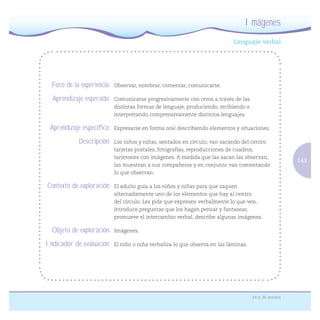 143
24 a 36 meses
Imágenes
Foco de la experiencia: Observar, nombrar, comentar, comunicarse.
Aprendizaje esperado: Comunicarse progresivamente con otros a través de las
distintas formas de lenguaje, produciendo, recibiendo e
interpretando comprensivamente distintos lenguajes.
Aprendizaje específico: Expresarse en forma oral describiendo elementos y situaciones.
Descripción: Los niños y niñas, sentados en círculo, van sacando del centro
tarjetas postales, fotografías, reproducciones de cuadros,
tarjetones con imágenes. A medida que las sacan las observan,
las muestran a sus compañeros y en conjunto van comentando
lo que observan.
Contexto de exploración: El adulto guía a los niños y niñas para que saquen
alternadamente uno de los elementos que hay al centro
del círculo. Les pide que expresen verbalmente lo que ven,
introduce preguntas que los hagan pensar y fantasear,
promueve el intercambio verbal, describe algunas imágenes.
Objeto de exploración: Imágenes.
Indicador de evaluación: El niño o niña verbaliza lo que observa en las láminas.
 