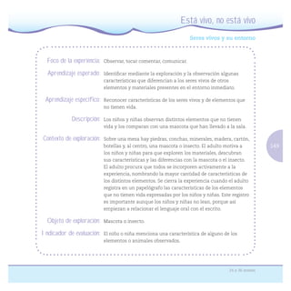149
24 a 36 meses
Seres vivos y su entorno
Está vivo, no está vivo
Foco de la experiencia: Observar, tocar comentar, comunicar.
Aprendizaje esperado: Identiﬁcar mediante la exploración y la observación algunas
características que diferencian a los seres vivos de otros
elementos y materiales presentes en el entorno inmediato.
Aprendizaje específico: Reconocer características de los seres vivos y de elementos que
no tienen vida.
Descripción: Los niños y niñas observan distintos elementos que no tienen
vida y los comparan con una mascota que han llevado a la sala.
Contexto de exploración: Sobre una mesa hay piedras, conchas, minerales, madera, cartón,
botellas y, al centro, una mascota o insecto. El adulto motiva a
los niños y niñas para que exploren los materiales, descubran
sus características y las diferencias con la mascota o el insecto.
El adulto procura que todos se incorporen activamente a la
experiencia, nombrando la mayor cantidad de características de
los distintos elementos. Se cierra la experiencia cuando el adulto
registra en un papelógrafo las características de los elementos
que no tienen vida expresadas por los niños y niñas. Este registro
es importante aunque los niños y niñas no lean, porque así
empiezan a relacionar el lenguaje oral con el escrito.
Objeto de exploración: Mascota o insecto.
Indicador de evaluación: El niño o niña menciona una característica de alguno de los
elementos o animales observados.
 
