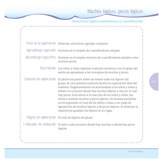 157
24 a 36 meses
Muchos lápices, pocos lápices
Foco de la experiencia: Observar, comunicar, agrupar, comparar.
Aprendizaje esperado: Iniciarse en el empleo de cuantiﬁcadores simples.
Aprendizaje específico: Iniciarse en el empleo intuitivo de cuantiﬁcadores simples como
muchos-pocos.
Descripción: Los niños y niñas exploran material concreto y con el apoyo del
adulto se aproximan a los conceptos de muchos y pocos.
Contexto de exploración: El adulto ha puesto sobre las mesas todos los lápices del
grupo, en una primera instancia facilita la exploración libre del
material. Progresivamente va acercándose a los niños y niñas y
señala un conjunto donde hay muchos lápices y otro en el cual
hay pocos. Está atento a la reacción de los niños y niñas, los
invita a mostrar muchos y pocos lápices. De manera paulatina
va incorporando al total de los niños y niñas a un juego de
agrupación de muchos lápices y de pocos lápices. Al terminar la
experiencia guardan los lápices en su lugar.
Objeto de exploración: El total de lápices del grupo.
Indicador de evaluación: El niño o niña muestra dónde hay muchos y dónde hay pocos
lápices.
 
