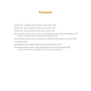 Bowlby, John. La pérdida afectiva. Paidós, Buenos Aires, 1980.
Bowlby, John. Vínculos afectivos. Paidós, Buenos Aires, 1993.
Bowlby, John. Una base segura. Paidós, Buenos Aires, 1989.
Bruce D. Perry. Formación de vínculos y el desarrollo del apego en niños maltratados. Child.
Trauma. Academia serie educativa para cuidadores. 1999.
JUNJI, Guía para la Educadora y el Educador del Programa Educativo para la Familia. 2001.
Fundación Integra.
Lira, Margarita. Nuevos Aprendizajes de Cuerpo y Movimiento. 2003.
Eduardo Hernández González. www, psicología-online.com/infantil/apego, shtml
www.tuotromédico.com El apego: El vínculo especial madre-hijo.
Bibliografía
 