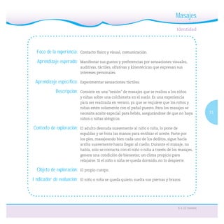 31
6 a 12 meses
Foco de la experiencia: Contacto físico y visual, comunicación.
Aprendizaje esperado: Manifestar sus gustos y preferencias por sensaciones visuales,
auditivas, táctiles, olfativas y kinestécicas que expresan sus
intereses personales.
Aprendizaje específico: Experimentar sensaciones táctiles.
Descripción: Consiste en una “sesión” de masajes que se realiza a los niños
y niñas sobre una colchoneta en el suelo. Es una experiencia
para ser realizada en verano, ya que se requiere que los niños y
niñas estén solamente con el pañal puesto. Para los masajes se
necesita aceite especial para bebés, asegurándose de que no haya
niños o niñas alérgicos.
Contexto de exploración: El adulto desnuda suavemente al niño o niña, lo pone de
espaldas y se frota las manos para entibiar el aceite. Parte por
los pies, masajeando bien cada uno de los deditos, sigue hacia
arriba suavemente hasta llegar al cuello. Durante el masaje, no
habla, solo se contacta con el niño o niña a través de los masajes,
genera una condición de bienestar, un clima propicio para
relajarse. Si el niño o niña se queda dormido, no lo despierte.
Objeto de exploración: El propio cuerpo.
Indicador de evaluación: El niño o niña se queda quieto, suelta sus piernas y brazos.
Masajes
 
