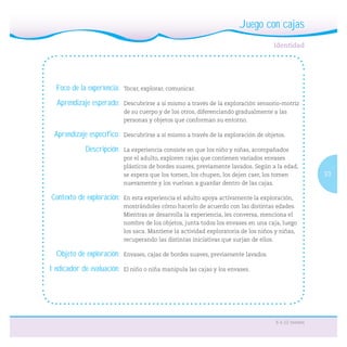 33
6 a 12 meses
Foco de la experiencia: Tocar, explorar, comunicar.
Aprendizaje esperado: Descubrirse a sí mismo a través de la exploración sensorio-motriz
de su cuerpo y de los otros, diferenciando gradualmente a las
personas y objetos que conforman su entorno.
Aprendizaje específico: Descubrirse a sí mismo a través de la exploración de objetos.
Descripción: La experiencia consiste en que los niño y niñas, acompañados
por el adulto, exploren cajas que contienen variados envases
plásticos de bordes suaves, previamente lavados. Según a la edad,
se espera que los tomen, los chupen, los dejen caer, los tomen
nuevamente y los vuelvan a guardar dentro de las cajas.
Contexto de exploración: En esta experiencia el adulto apoya activamente la exploración,
mostrándoles cómo hacerlo de acuerdo con las distintas edades.
Mientras se desarrolla la experiencia, les conversa, menciona el
nombre de los objetos, junta todos los envases en una caja, luego
los saca. Mantiene la actividad exploratoria de los niños y niñas,
recuperando las distintas iniciativas que surjan de ellos.
Objeto de exploración: Envases, cajas de bordes suaves, previamente lavados.
Indicador de evaluación: El niño o niña manipula las cajas y los envases.
Juego con cajas
 