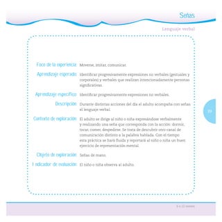 39
6 a 12 meses
Foco de la experiencia: Moverse, imitar, comunicar.
Aprendizaje esperado: Identiﬁcar progresivamente expresiones no verbales (gestuales y
corporales) y verbales que realizan intencionadamente personas
signiﬁcativas.
Aprendizaje específico: Identiﬁcar progresivamente expresiones no verbales.
Descripción: Durante distintas acciones del día el adulto acompaña con señas
el lenguaje verbal.
Contexto de exploración: El adulto se dirige al niño o niña expresándose verbalmente
y realizando una seña que corresponda con la acción: dormir,
tocar, comer, despedirse. Se trata de descubrir otro canal de
comunicación distinto a la palabra hablada. Con el tiempo
esta práctica se hará ﬂuida y reportará al niño o niña un buen
ejercicio de representación mental.
Objeto de exploración: Señas de mano.
Indicador de evaluación: El niño o niña observa al adulto.
Señas
 