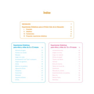 Experiencias Didácticas
para niños y niñas de 6 a 12 meses 21
Pañuelos de gasa 27
Pulsera con sonido 29
Masajes 31
Juego con cajas 33
Acunamiento con “tuto” o sonajero 35
Juegos con géneros 37
Señas 39
Mímica con pandero 41
Aguas de colores 43
Sonajeros 45
Huele bien 47
Naranjas 49
Saquitos rellenos 51
Se fue… 53
Experiencias Didácticas
para niños y niñas de 12 a 18 meses 55
Autoentretención 61
Juegos con lana 63
Juego con espejos 65
Pelotas de papel 67
Títeres con dedos 69
Tortitas 71
Bolsa de tesoros 73
Vamos en busca de... 75
Sombreros 77
Mirando en colores 79
Experimentando con piedras 81
Mascota 83
Dentro-Fuera 85
Remolino 87
Introducción 7
Experiencias Didácticas para el Primer Ciclo de la Educación 8
I. Propósito 8
II. Objetivos 8
III. Fundamentos 8
IV Propuesta: experiencias didácticas 17
Índice
 